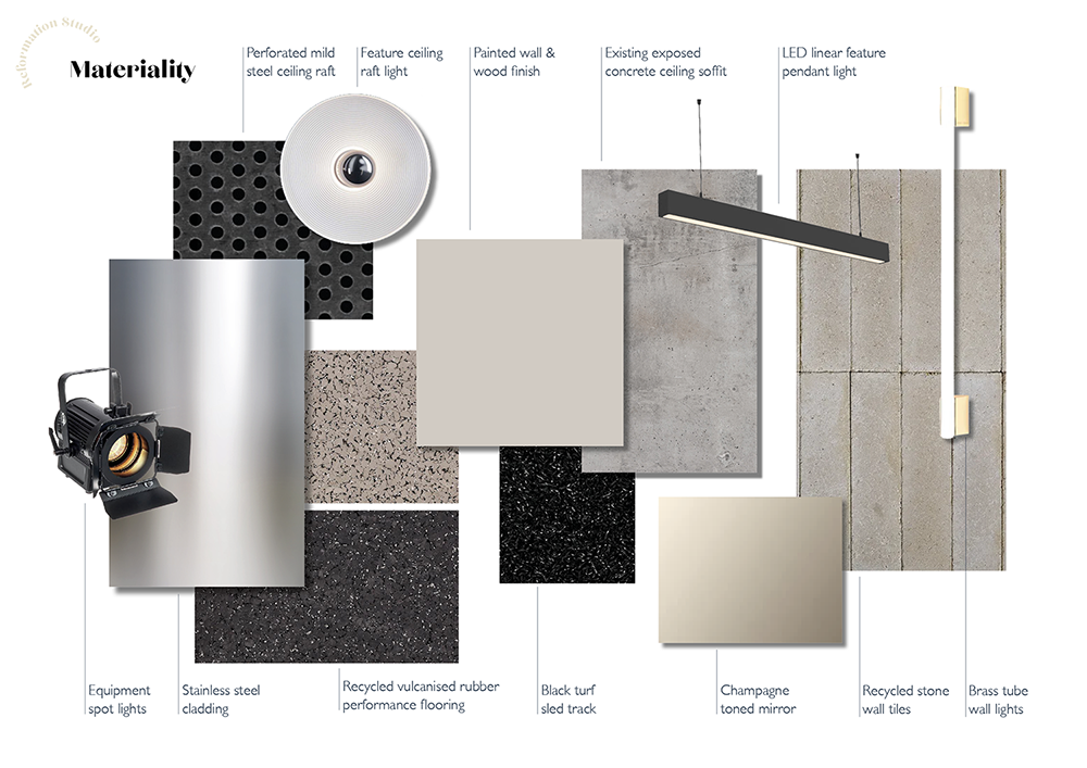 materiality board